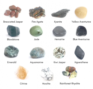 Birthstones for Aries