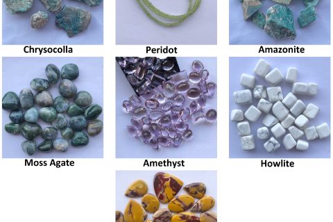 Birthstones for Virgo by Zodiac