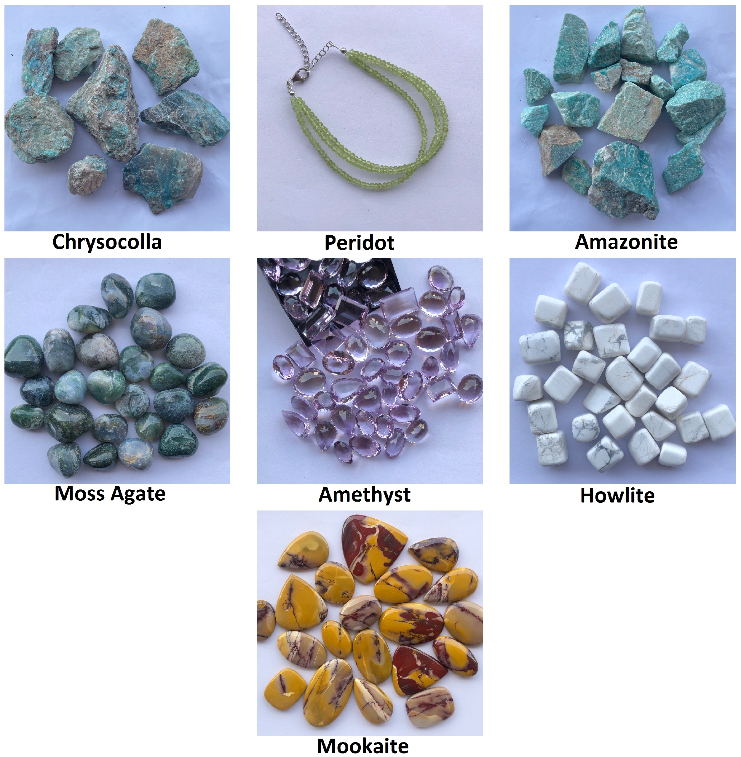 Birthstones for Virgo by Zodiac