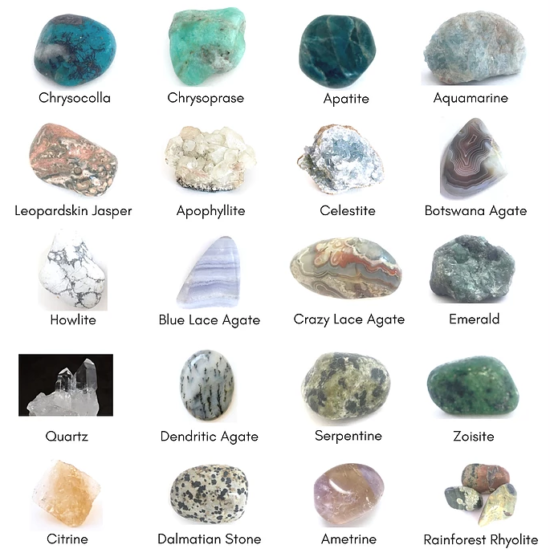 Birthstones for Gemini by Zodiac - Bulk Gemstones