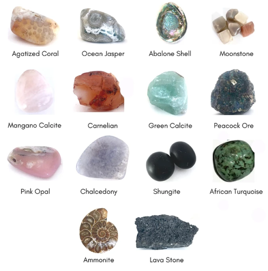 Birthstones for Cancer by Zodiac - Bulk Gemstones