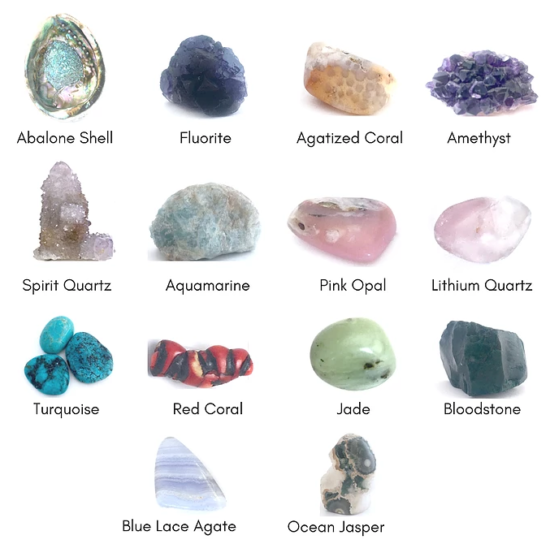 Birthstones for Pisces by Zodiac - Bulk Gemstones