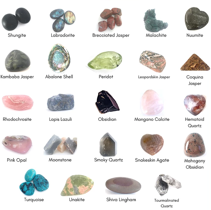 Birthstones for Scorpio by Zodiac - Bulk Gemstones