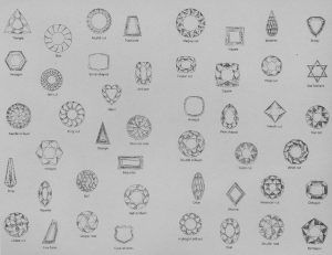 Illustration Collection Different Shapes Cut Gemstones, 60% OFF