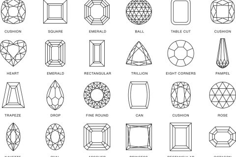 Guide - Different Types of Gem Cuts & Styles - Bulk Gemstones