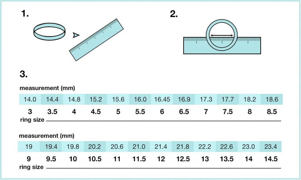 ring-size-chart-how-to-measure-a-ring-size-at-home