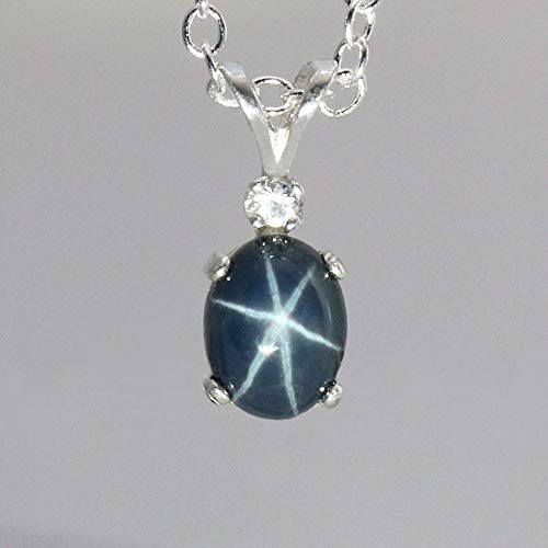 Star Sapphire - Know Information About 