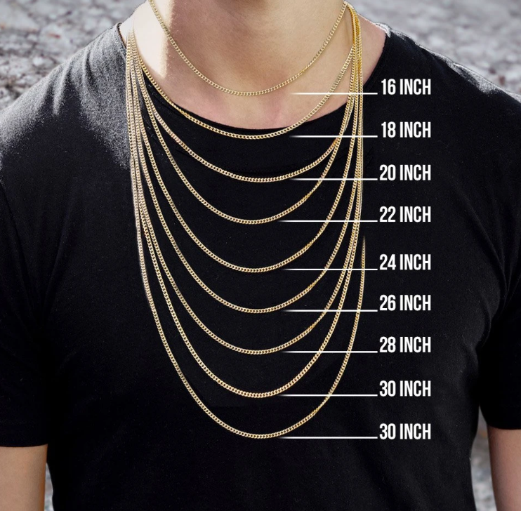 Men Necklace Length Chart